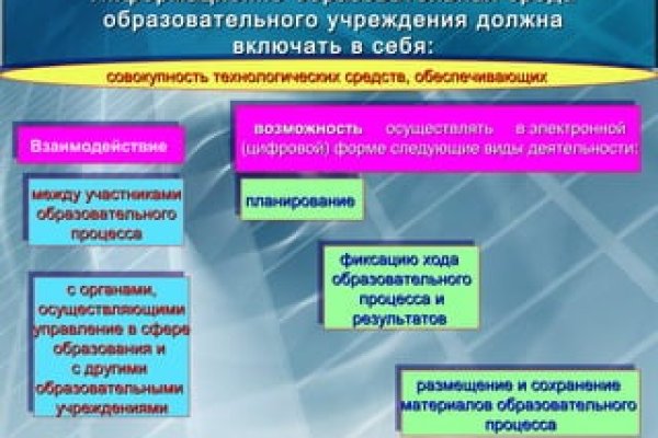 Прямая ссылка на блэкспрут 1blacksprut me