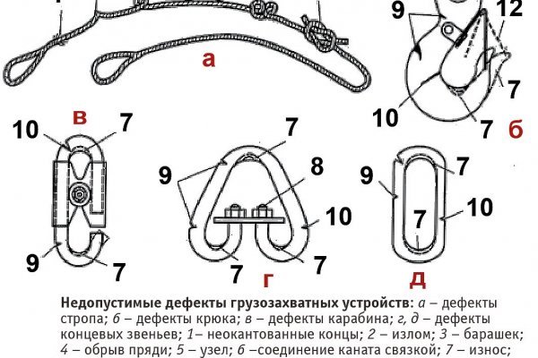 Blacksprut не заходит